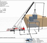 Image result for Hoisting and Rigging Diagrams