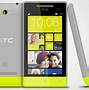 Image result for Best HTC Phone