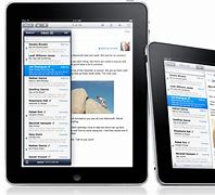 Image result for How to Get Free iPad Cheap