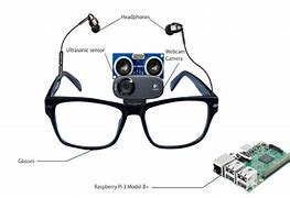 Image result for Smart Glasses for Studies