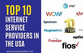 Image result for Wireless Internet Providers