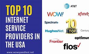 Image result for Internet Providers