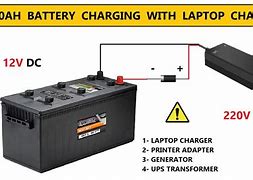 Image result for Make Amp with Laptop Charger