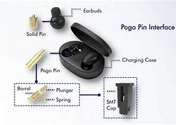 Image result for Pogo Pin Charging