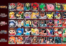 Image result for Super Smash Bros Characters RTU