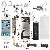 Image result for Diagbostic Diagram of iPhone 7