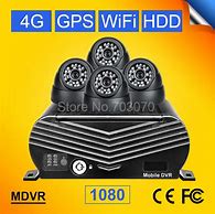 Image result for DVD Recorder with Hard Drive