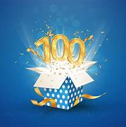 Image result for 100th Birthday Party Clip Art