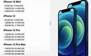 Image result for iPhone 12 Harga Indonesia