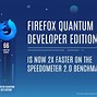 Image result for Firefox 壁纸 iPhone