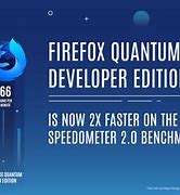 Image result for Waterfox vs Firefox