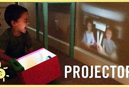 Image result for DIY iPad Projector