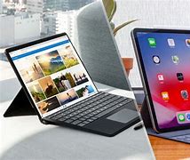 Image result for Pro X iPad