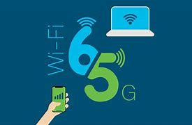 Image result for 5G 6G Wi-Fi Cartoon