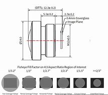 Image result for Fisheye Lens Ring Doorbell