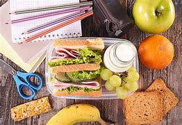 Image result for usda guidelines for school meals