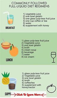 Image result for 30-Day Liquid Diet Plan