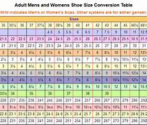 Image result for American Metric Conversion Chart