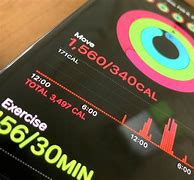 Image result for Apple Watch Calories