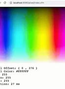 Image result for RGB Color Model