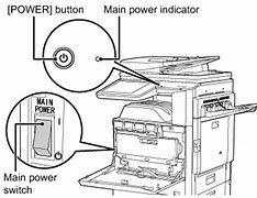 Image result for Sharp Copier Power Switch