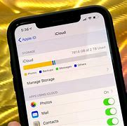 Image result for iPhone Storage Graph