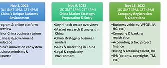 Image result for China High-Tech Policy