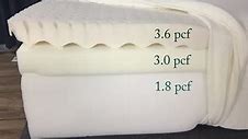 Image result for Foam Mattress Density Chart