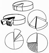 Image result for Apple Asset Pie-Chart