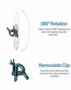 Image result for Spring Loaded Outdoor Wire Clips