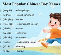 Image result for Chinese Male Names
