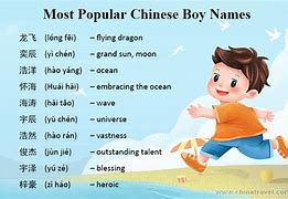 Image result for Famous Chinese Names