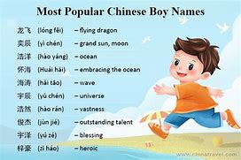 Image result for Chinese People Names