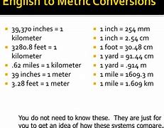 Image result for 20 Meters to Feet