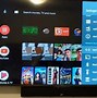 Image result for Device That Shows Caller ID On TV