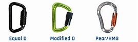 Image result for Different Types of Carabiners