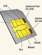 Image result for iPhone 4 Verizon Sim Card Slot