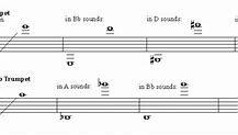 Image result for Trumpet Transposition Chart