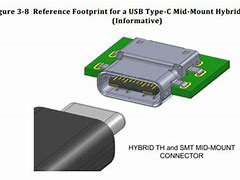 Image result for USB 3.2 Gen 1 Type-C