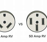 Image result for 30 Amp RV Plug Wiring Diagram