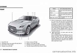Image result for R35 Manual