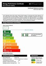 Image result for Non-Domestic Energy Performance Certificate