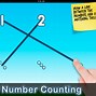 Image result for How to Use Numbers On the iPad