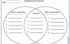 Image result for Compare and Contrast Graphic Organizer PGN