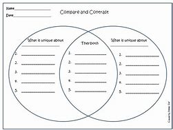 Image result for Compare and Contrast Graphic Organizer Pen and Pencil