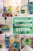 Image result for Android-based Home Automation System