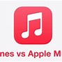 Image result for iTunes vs Apple Music