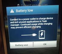 Image result for Black Screen with Battery Alert