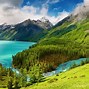 Image result for Nature Screen Backgrounds