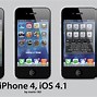Image result for iPhone 4 iOS 7 Review